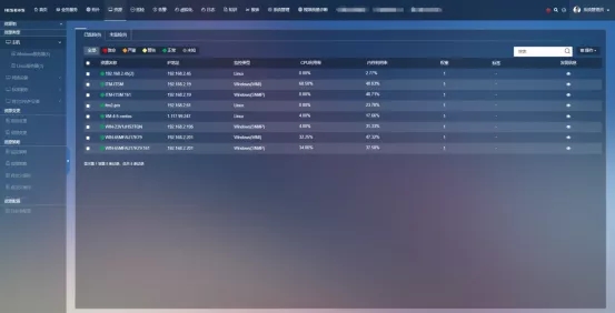 ܻάһ廯άƽ̨ǻ۽ͨ